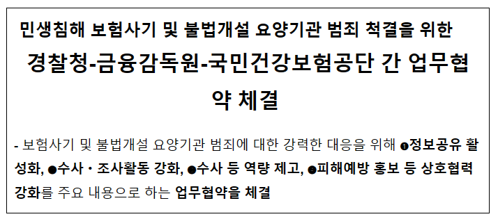 경찰청-금융감독원-국민건강보험공단 간 업무협약 체결 경찰청-금융감독원-국민건강보험공단 간 업무협약 체결