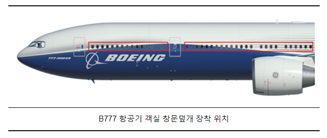 국내기업, 기술 개발로 항공기 부품 국산화 늘려 나간다