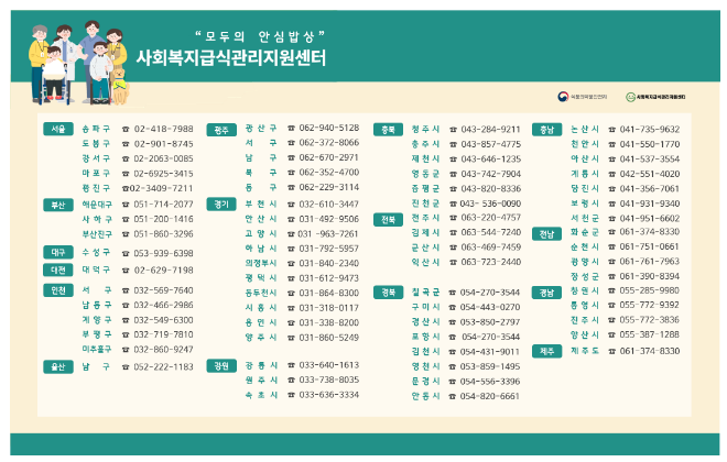 식약처 차장, 소규모 사회복지시설 급식 안전과 영양관리 중요성 강조 식약처 차장, 소규모 사회복지시설 급식 안전과 영양관리 중요성 강조