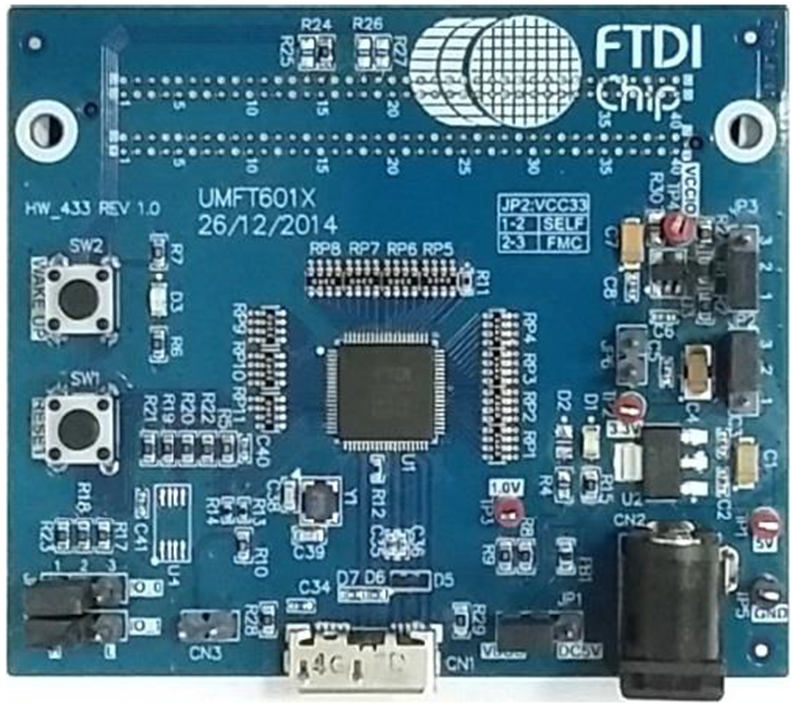 [FT601] UMFT601X-B loopback test using ZedBoard and TI180J484-DK : 네이버 블로그