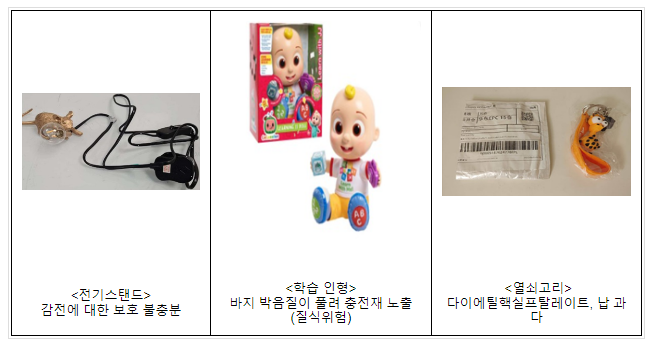 해외유입 위해제품으로부터 소비자 보호 강화 해외유입 위해제품으로부터 소비자 보호 강화