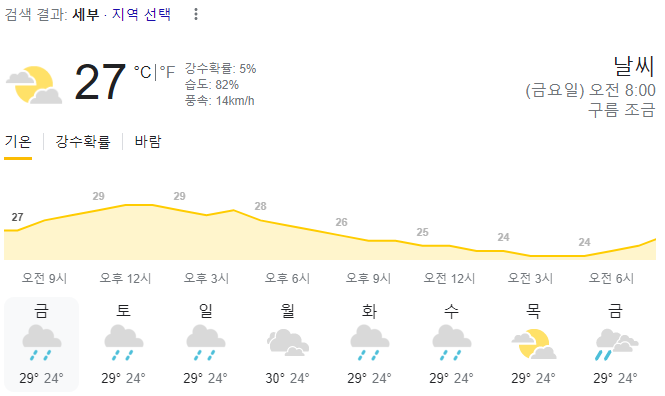  2024년 1월 12일 세부 날씨 올려드려요
