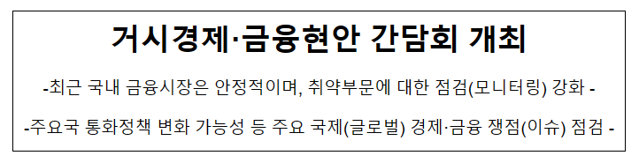 거시경제·금융현안 간담회 개최