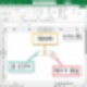 EXCEL(엑셀) 셀(Cell)의 개념은 무엇이고, 셀 주소는 어떻게 읽을까? 행과 열에도 끝이 있나요? : 네이버 블로그