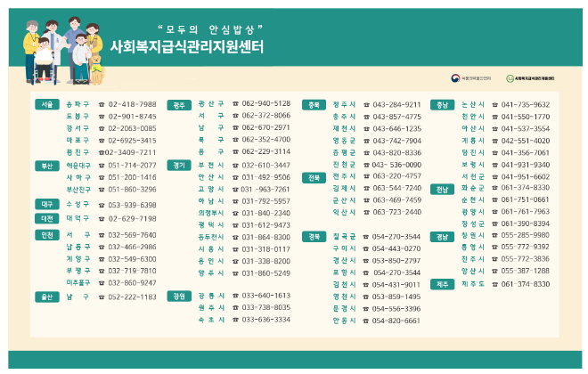 식약처 차장, 소규모 사회복지시설 급식 안전과 영양관리 중요성 강조