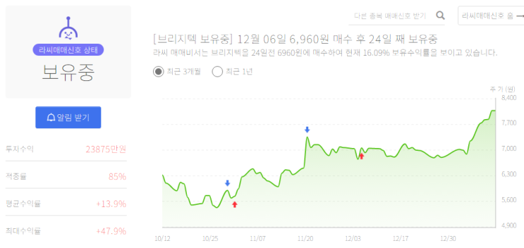 (MS)---'주가총액 3천781조원' MS, <b>애플</b> 제치고 시총 <b>정상</b> 등극