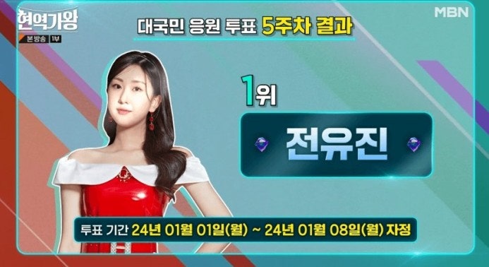MBN <<b>현역가왕</b>> 응원투표... (7회 시청률 13.9%, <b>현역가왕</b>... 