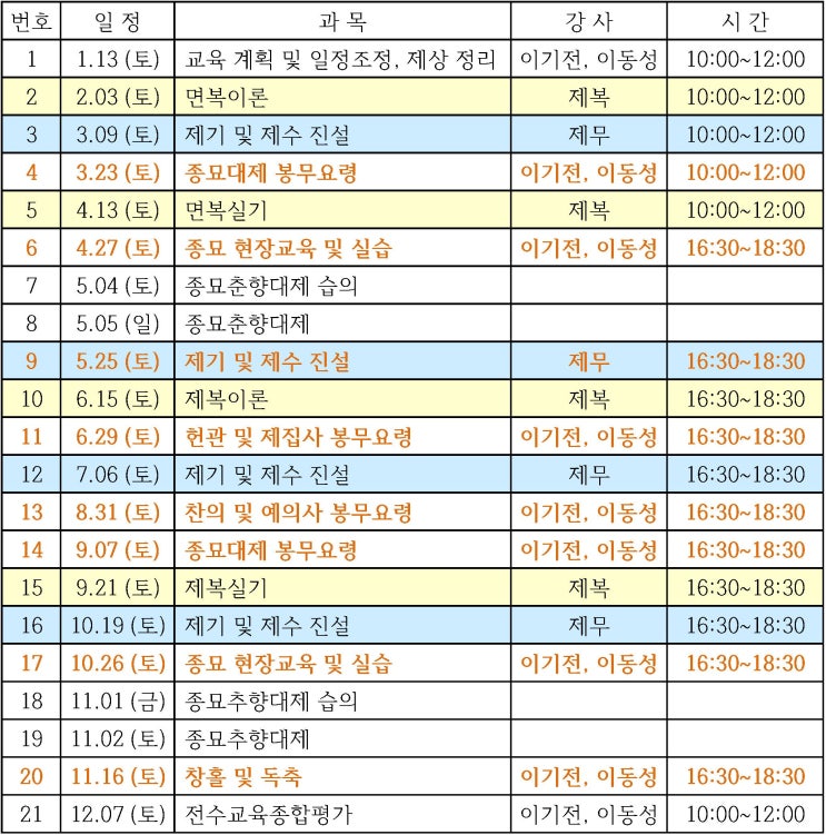 2024년 종묘제례/사직대제 이수자·전수교육생 전수(전승)교육 일정