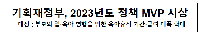기획재정부, 2023년 정책 MVP 시상 기획재정부, 2023년 정책 MVP 시상