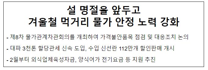 설 명절을 앞두고 겨울철 먹거리 물가 안정 노력 강화 설 명절을 앞두고 겨울철 먹거리 물가 안정 노력 강화