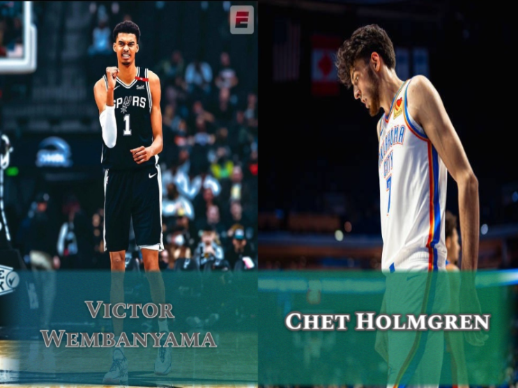  빅터 웸반야마의 숙명 2024 nba 올스타전은 과연?