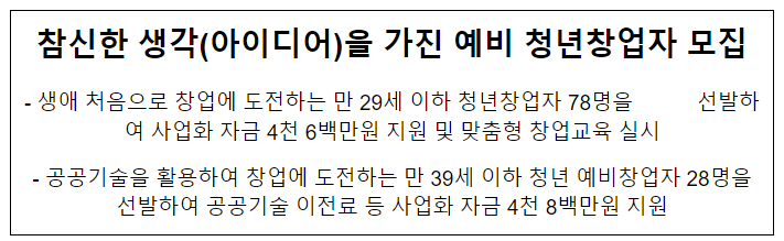 참신한 생각(아이디어)을 가진 예비 청년창업자 모집