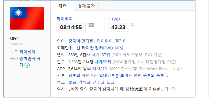 <b>대만</b> <b>총통</b> <b>선거</b>가 중요한 이유, 미국이 <b>대만</b>을 지키는 이유