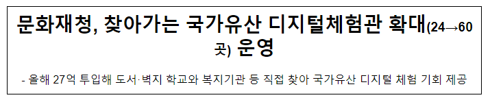 문화재청, 찾아가는 국가유산 디지털체험관 확대(24→60곳) 운영