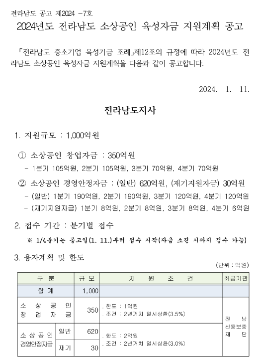 [전남] 소상공인 창업자금 지원(2024년 소상공인 육성자금 지원계획 공고)