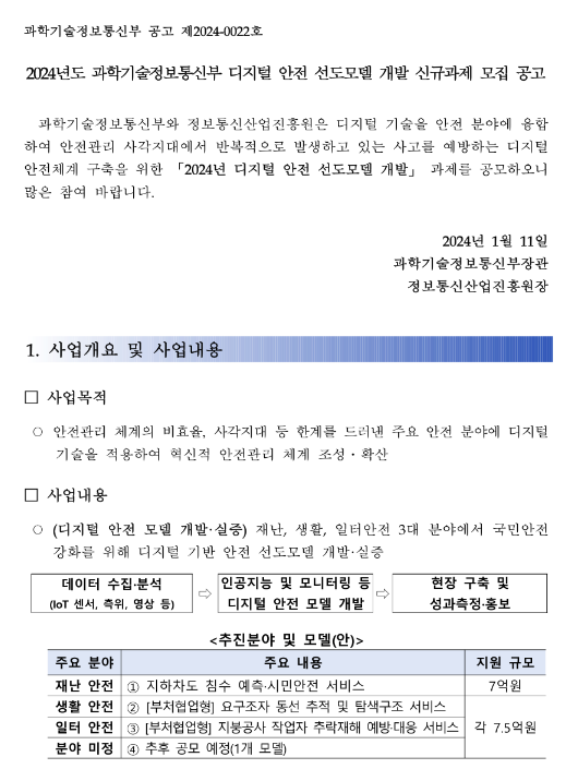 2024년 과학기술정보통신부 디지털 안전 선도모델 개발 신규과제 모집 공고 2024년 과학기술정보통신부 디지털 안전 선도모델 개발 신규과제 모집 공고