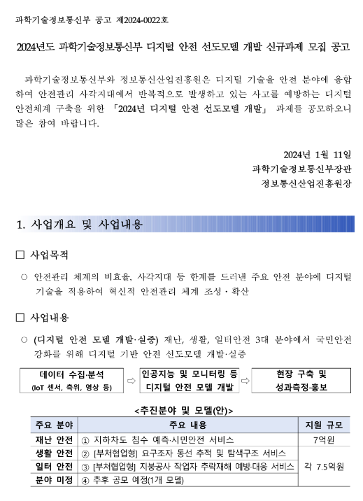 2024년 과학기술정보통신부 디지털 안전 선도모델 개발 신규과제 모집 공고