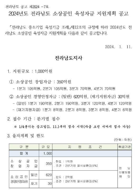 [전남] 소상공인 경영안정자금 지원(2024년 소상공인 육성자금 지원계획 공고)