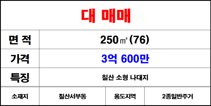  김해 칠산 화목동 나대지 땅 토지 매매 대매매 땅매매 토지매매