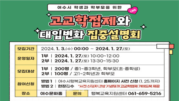 여수시, 2025 고교학점제와 2028 대입변화 집중설명회 개최