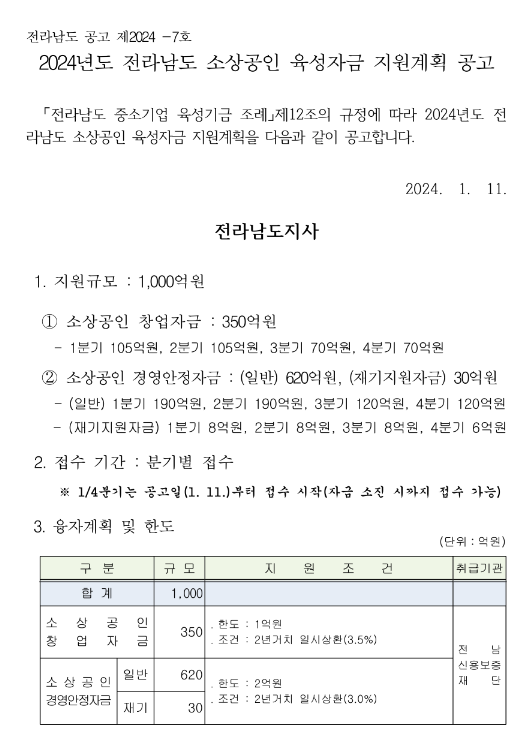 [전남] 2024년 소상공인 육성자금 지원계획 공고