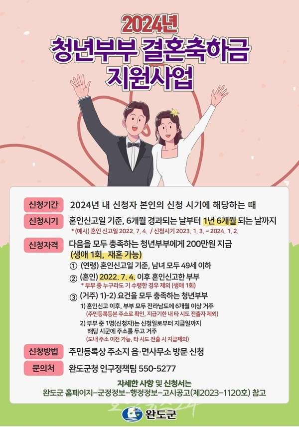  완도군, 2024년 청년부부 결혼축하금 200만 원 지원