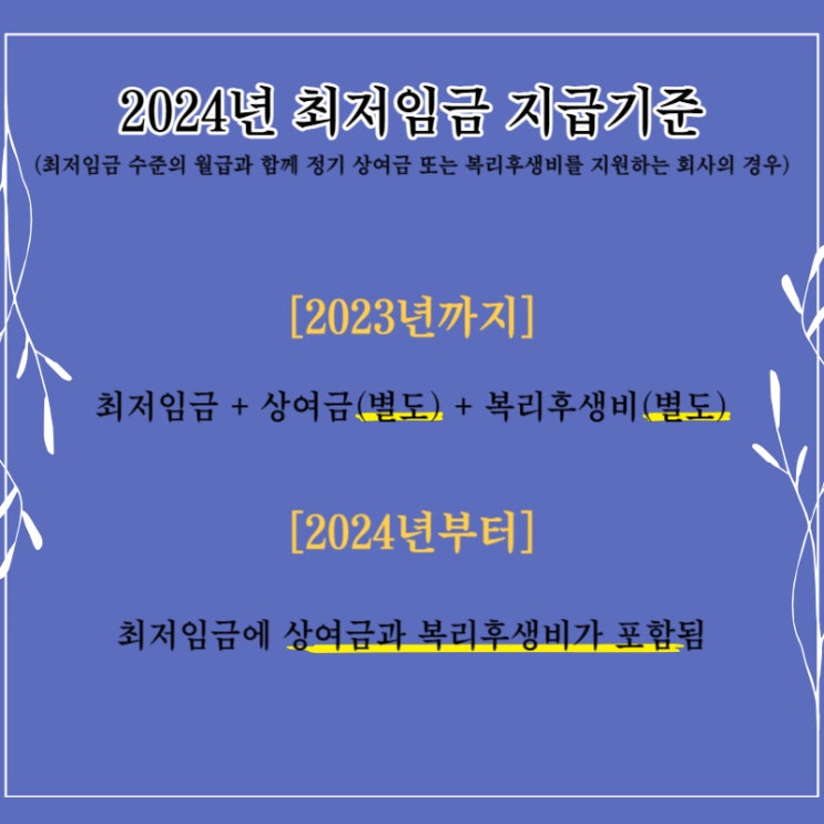  2024 최저임금 실수령액 유감스러운 부분 지급기준 월급 실수령액 계산