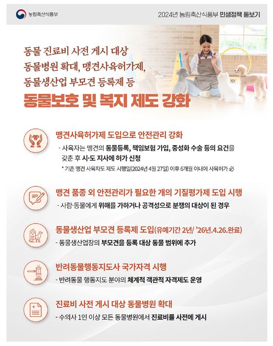 맹견 키우려면 허가 받아야…모든 동물병원은 진료비 사전 게시