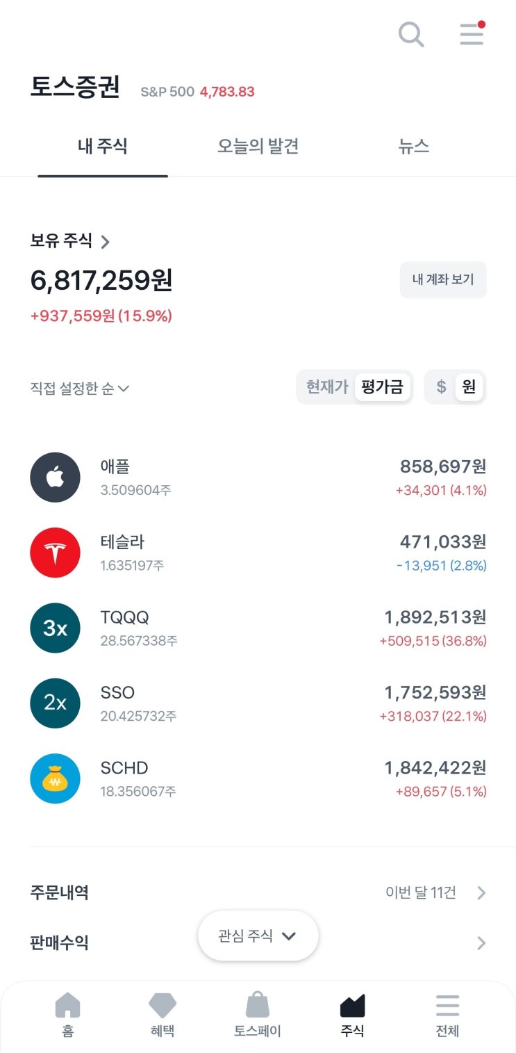  [주식일지] 24.01.08~24.01.12 주식 매매일지