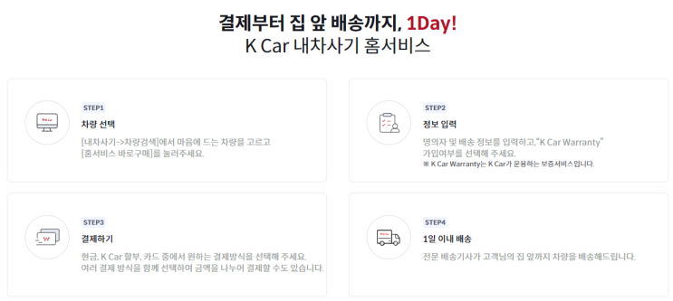  Part #4-2. 홈서비스 이용해 중고차 구매하기 / 케이카, 엔카 홈서비스 (책임환불제)