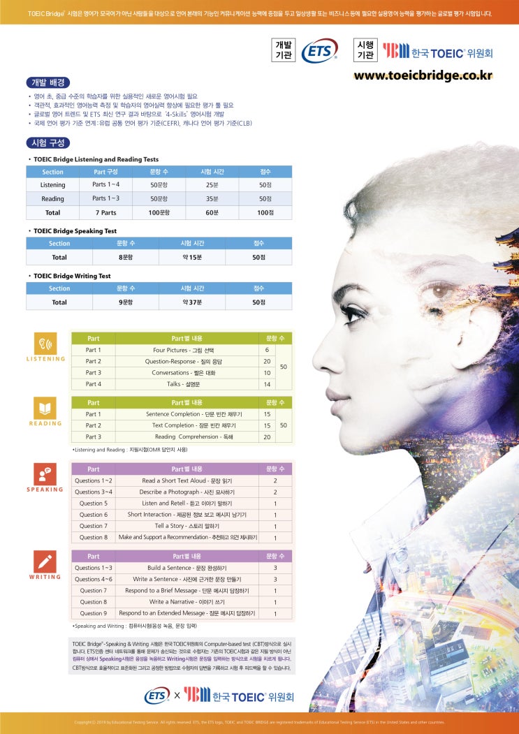  [비욘드 잉글리쉬 해운대] 11월 5일 토익 브릿지 분석 / 고득점 방법(1)