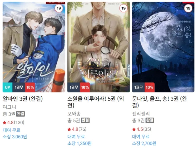 BL소설 신간) 24년 1월 11~13 일 신간