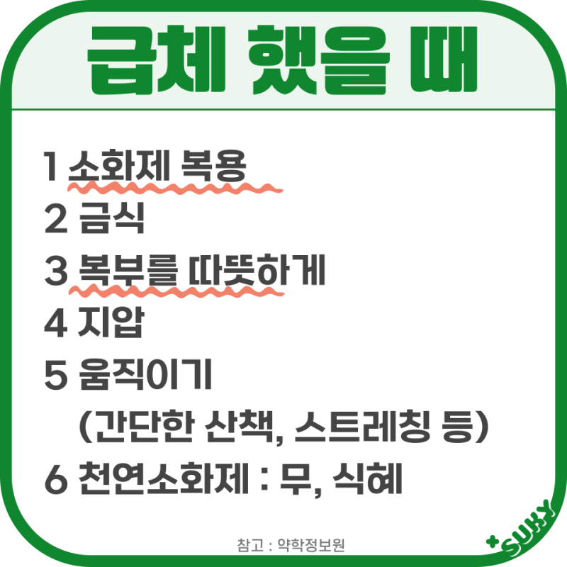 약국에서 쓰는 글 4 - 약국에서 파는 위장약 총 정리(소화제 위장운동조절제 제산제 위산분비억제제) : 네이버 블로그