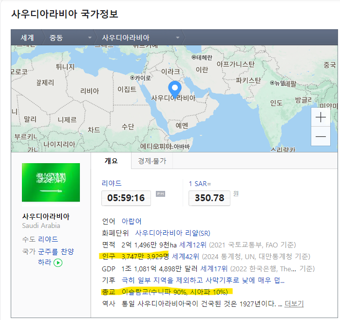 미국의 <b>후티</b>반군 <b>공격</b> 그리고 이란의 의도는?
