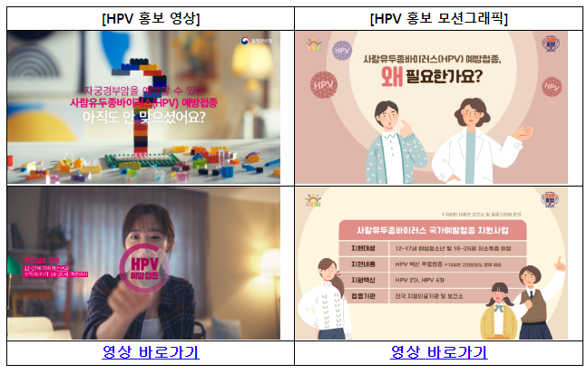 자궁경부암 예방하는 사람유두종바이러스 백신, 겨울방학 중 무료 접종 꼭 하세요 자궁경부암 예방하는 사람유두종바이러스 백신, 겨울방학 중 무료 접종 꼭 하세요