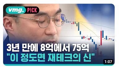 국민의힘 <b>민주당</b> 총선 후보 <b>여론조사</b> 뜻