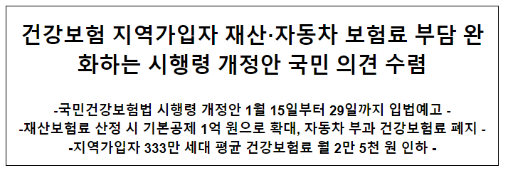 건강보험 지역가입자 재산·자동차 보험료 부담 완화하는 시행령 개정안 국민 의견 수렴 건강보험 지역가입자 재산·자동차 보험료 부담 완화하는 시행령 개정안 국민 의견 수렴