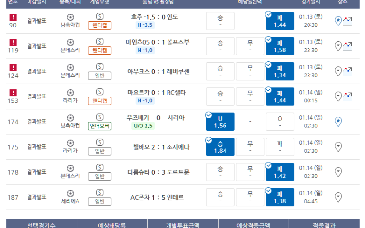 프로토 1/13일 토요일 경기 적중