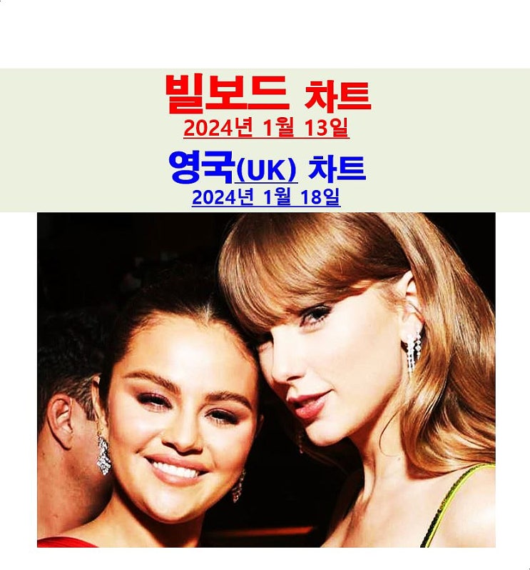 빌보드차트분석 2024년1월13일::테일러 스위프트가 음악... 