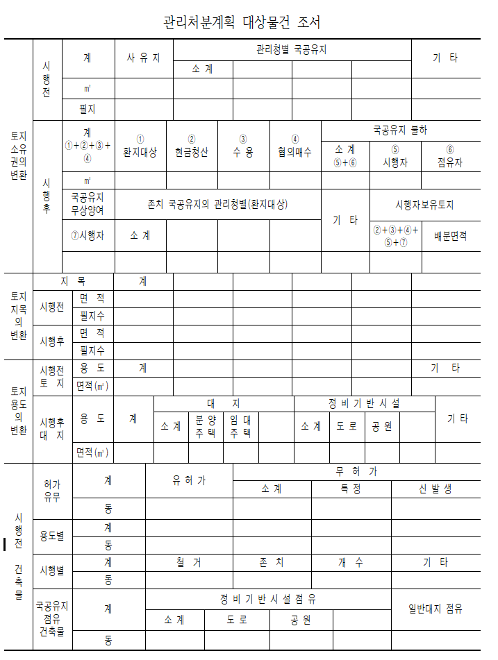  관리처분계획 대상물건 조서