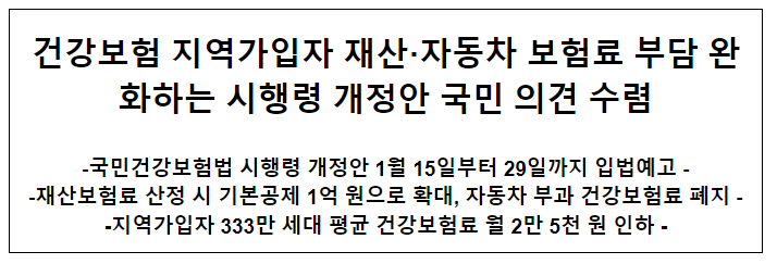 건강보험 지역가입자 재산·자동차 보험료 부담 완화하는 시행령 개정안 국민 의견 수렴