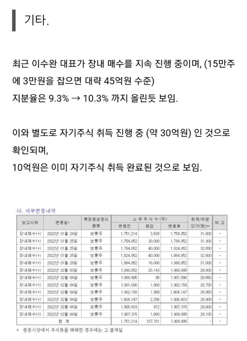전해액 첨가재, 덕산테코피아 관련 정리 : 네이버 블로그