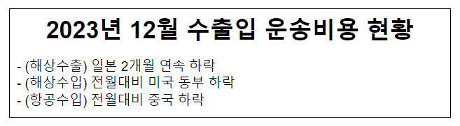 2023년 12월 해상 수출입 컨테이너 및 항공수입 운송비용 현황 2023년 12월 해상 수출입 컨테이너 및 항공수입 운송비용 현황