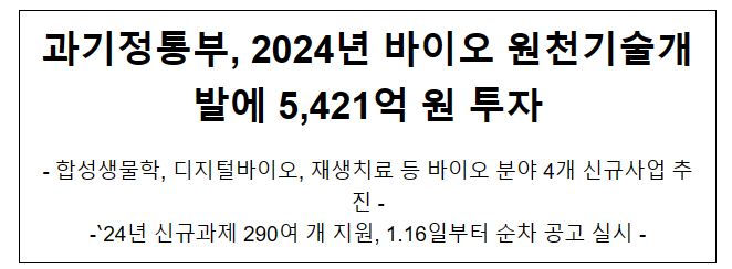 과기정통부, 2024년 첨단바이오원천기술개발에 5,421억 원 투자