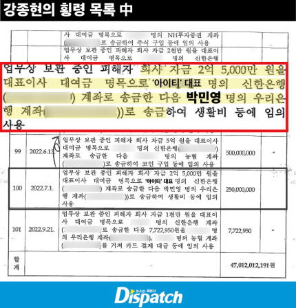 ️ 박민영 <b>강종현</b> 금전 지원 확인? 생활비 2.5억 입금받았다... 