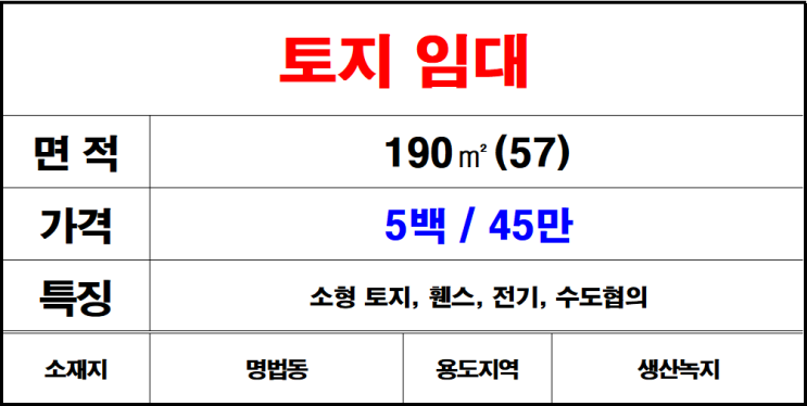  김해 칠산 명법동 소형 토지 땅 임대