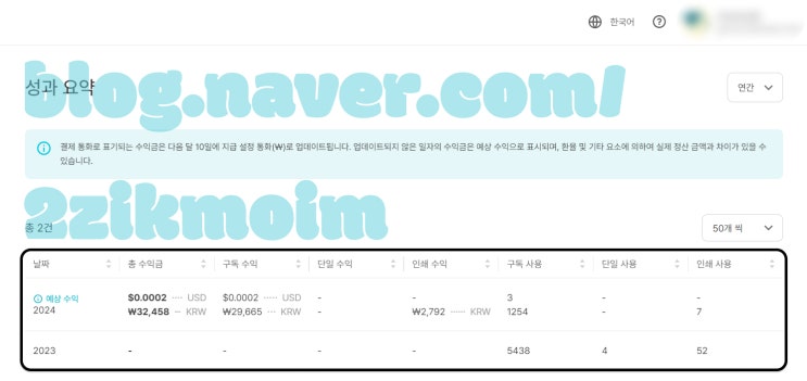  [AI로 N잡 하기] 미리캔버스 기여자 승인 후 3개월 후기, 몇 명에게 팔았나 (feat. 생성AI)