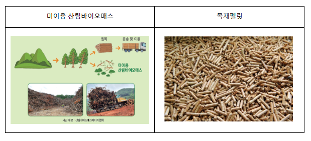 한국남동발전(주) 발주 목재펠릿 구매입찰 관련 2개 사업자의 부당한 공동행위 제재 한국남동발전(주) 발주 목재펠릿 구매입찰 관련 2개 사업자의 부당한 공동행위 제재