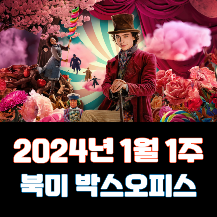  [2024년 1월 1주 북미 박스오피스] 초콜릿 공장장의 산뜻한 새해맞이