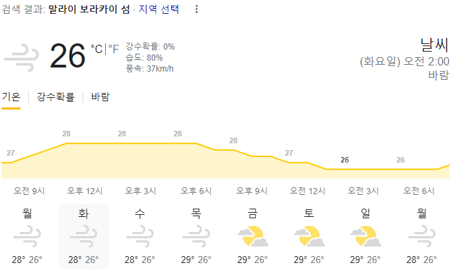  2024년 1월 15일 보라카이 날씨 올려드려요